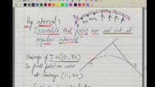 Module 11 Lecture 2 Surveying [upl. by Yolanda]