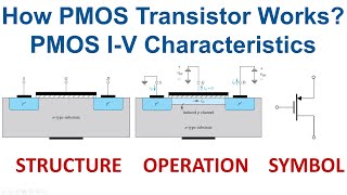 28a How PMOS Transistor Works  PMOS characteristics [upl. by Courtney]