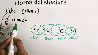 draw the electron dot structure of c2h2 ethyne class 10th [upl. by Joseph]