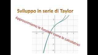 Come funzionano le calcolatrici Sviluppo in serie di Taylor [upl. by Synn328]