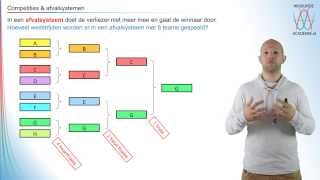 Combinatoriek  competities en afvalsysteem  WiskundeAcademie [upl. by Arak715]