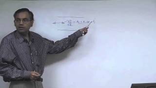 Mod01 Lec16 Some Examples of Unsteady Flows Contd [upl. by Annohsak527]