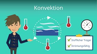 Konvektion Wärmeströmung einfach erklärt Übersicht und Beispiel [upl. by Sallee]