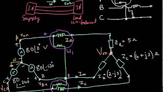 Two wattmeter method of Power measurement in 3phase Unbalanced Load [upl. by Stevens]