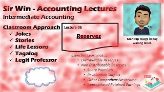 Lecture 06 Reserves Retained Earnings Shareholders Equity Intermediate Accounting [upl. by Emelita]