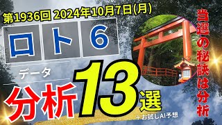 【抽選終了！1007 抽選！最新予想！ロト6予想！】第1937回ロト６分析13選！高額当選の秘訣はこれだ！！貴船神社の龍神パワーをどうぞ！ [upl. by Babbie542]