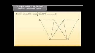 9th STD MathsAreas of Parallelograms and Triangles Daryn Public School Jamakhandi [upl. by Nanette]