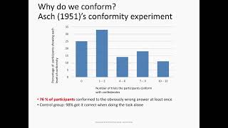 Informational and normative social influence [upl. by Ramal]