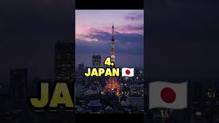 Top 05 Richest countries in the world by GDP in 2024😱🔥😱 ytshorts viralshorts [upl. by Attiuqahs]