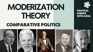 Modernization Theory Comparative Politics  main theme features  criticism  Walt Rostow [upl. by Lleinnad]