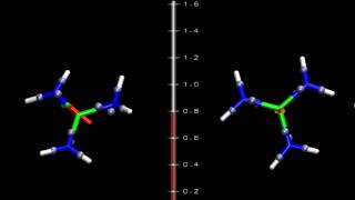 Guanidinium ab initio Molecular Dynamics in Water and in Vacuum [upl. by Amor810]