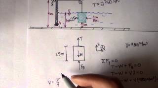 Buoyancy Example 2 Part 2 Fluid Mechanics 59 [upl. by Odnalor70]