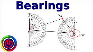 Bearings In Mathematics  How to measure bearings  How to find bearings  IGCSE Mathematics [upl. by Neyrb]