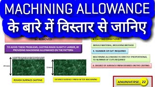 MACHINING ALLOWANCE  TYPES OF PATTERN ALLOWANCES हिन्दी  ANUNIVERSE 22 [upl. by Adnac]