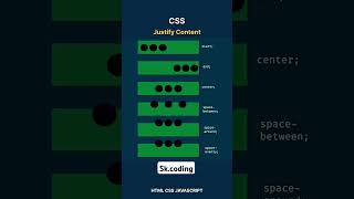 css jutify content  css responsive css css3 [upl. by Jane640]