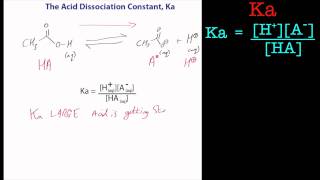 An introduction to the acid dissociation constant Ka A chemistry tutorial [upl. by Pickering]