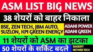 ASM LIST UPDATE TODAY ADANI POWER ADANI GREEN SUZLON KPI GREEN ZEN TECH BSE NETWEB TECH JBM [upl. by Milore189]