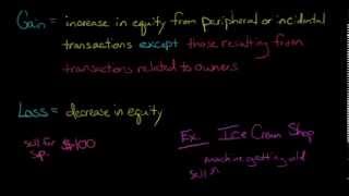 Gains and Losses Financial Accounting [upl. by Pucida140]