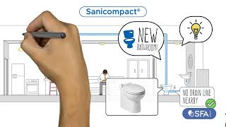 SFA  Sanicompact Macerating Systems [upl. by Zeni]