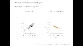 6 Parameterschätzung [upl. by Eenwat]