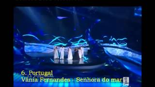 Best Song Of ESC 2000  2013  Semifinal 2 [upl. by Nnyleak]