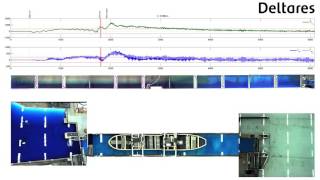 Levelling and lock exchange tests scale model lock IJmuiden [upl. by Alvis]