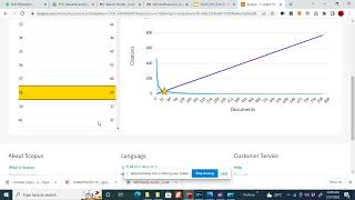 Scopus Search Profile Merge amp Adding Missing Documents [upl. by Ovatsug]