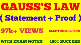 GAUSSS LAW  GAUSS THEOREM  STATE AND PROOVE GAUSS LAW  GAUSS LAW ELECTROSTATICS  WITH NOTES [upl. by Allrud485]