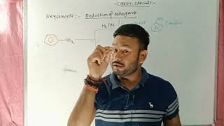 Reaction Of nitrobenzenenitrobenzenereactionofPhNO2neetvnmchemistrymedicalentranceneetjeemains [upl. by Brest296]