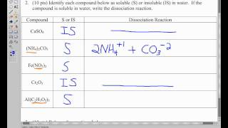 Write the dissociation reaction for the soluble compounds  wwwwhitwellhighcom [upl. by Coppins352]