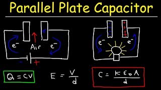 Parallel Plate Capacitor Physics Problems [upl. by Uwkuhceki]