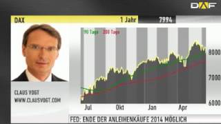 Claus Vogt Diese Spekulationsblase wird platzen [upl. by Tniassuot]