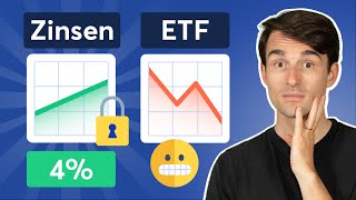 4 Zinsen statt ETFs Der klügere Move in Krisenzeiten [upl. by Tibbitts]