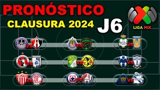 PRONÓSTICOS LIGA MX ⚽️🏆  JORNADA 1  APUESTAS DEPORTIVAS  FUTBOL MEXICANO  CLAUSURA 2024 [upl. by Sternlight348]