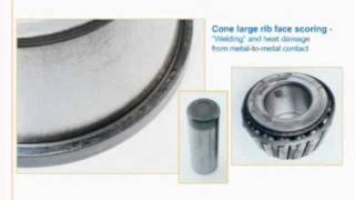 Timken webinar Bearing Service and Caremp4 [upl. by Ylrebma]