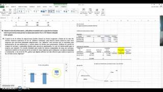 ANOVA EN EXCEL [upl. by Studdard]