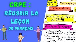 Comment RÉUSSIR la LEÇON du CRPE  Méthode et conseils pour loral de français [upl. by Rae]