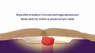 Convexity video PL [upl. by Frodine949]