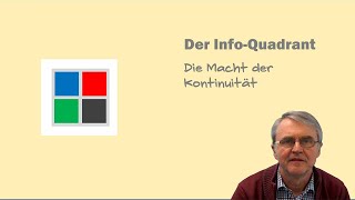 How to  Der InfoQuadrant  Die Macht der Kontinuität [upl. by Schoening705]