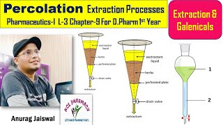 Percolation Extraction Process  Extraction amp Galenicals  L3 Chapter9 PharmaceuticsI [upl. by Ajroj561]