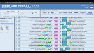 DukeWritesSuite  Using Word and Phrase Exploring collocates [upl. by Khanna545]