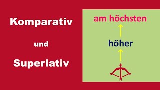 schön  schöner  am schönsten Komparation des Adjektivs B1 [upl. by Daren]