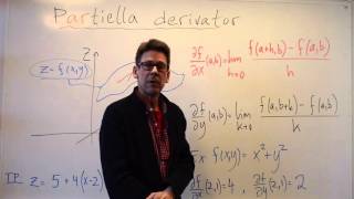 4 Partiella derivator [upl. by Leber]