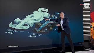 LA COMPARACIÓN DE LOS AUTOS PARA EL 2026 QUE TENÉS QUE VER F1 telemetricof1 [upl. by Giusto]