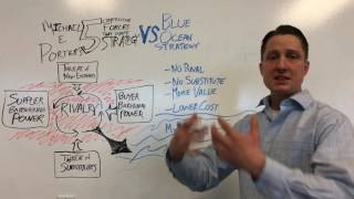 Porters 5 Forces vs Blue Ocean Strategy disrupt [upl. by Nalro]