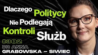 302 Co Robią Służby Gdy Znajdą Obcego Szpiega Manipulacja Pegasus  dr Anna GrabowskaSiwiec [upl. by Jermayne366]