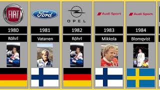 WRC 🏁🚗  World Rally Championship  Drivers Champions 🏆 from 1973 to 2023 [upl. by Bensky714]