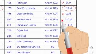 How to Prepare a Bank Reconciliation Part 2 [upl. by Bascomb]