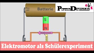 Funktionsweise eines einfachen Elektromotors  einfach und anschaulich erklärt [upl. by January]