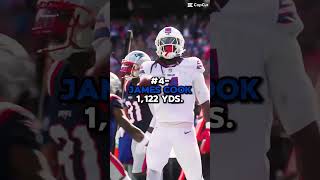 2023 nfl rushing yard leaders football nfl edit [upl. by Deland532]